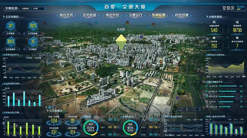 数字孪生智慧交通可视化2.png