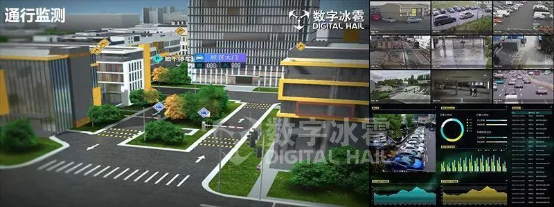 智慧校园数字孪生IOC系统-3校园通行监测.png
