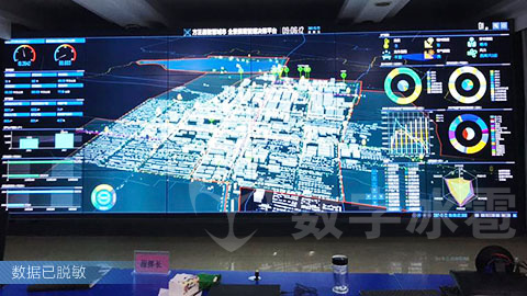 智慧城管大屏可视化决策系统