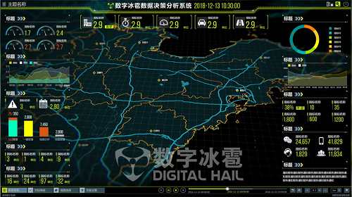大屏可视化.png