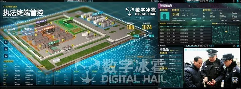 智慧监所数字孪生IOC系统-8执法终端管控.png