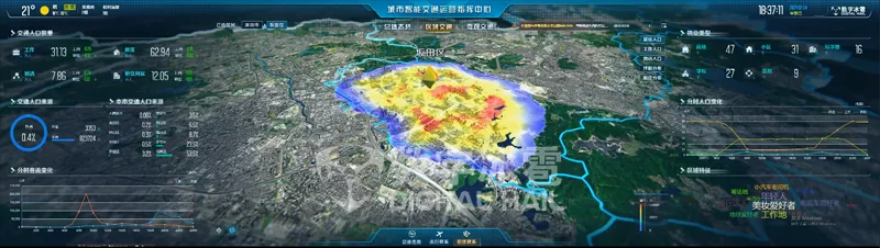 智慧交通数字孪生IOC可视化-7职住联系分析.png