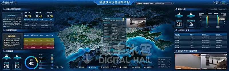 10数字孪生智慧水利数字孪生IOC可视化系统.png
