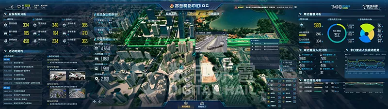 智慧安保数字孪生IOC系统-8车辆缉查布控监测.png
