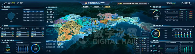 智慧安保数字孪生IOC系统-5交通态势监测.png