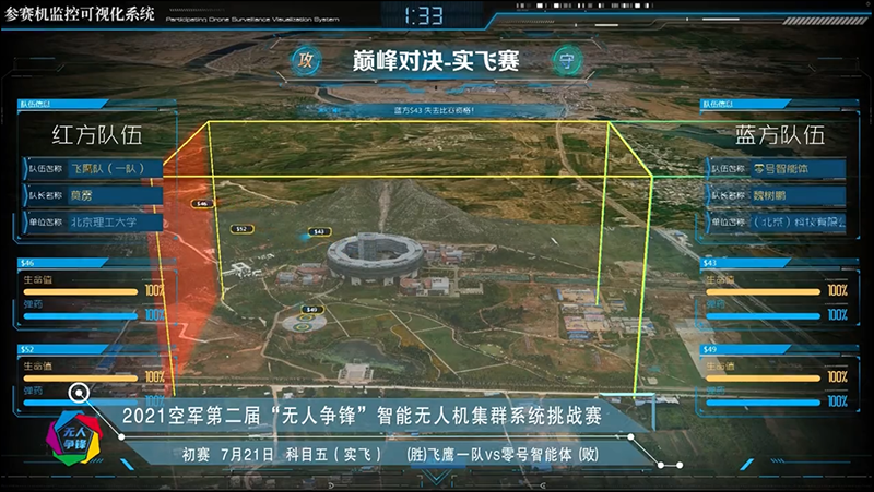数字孪生无人争锋2.png