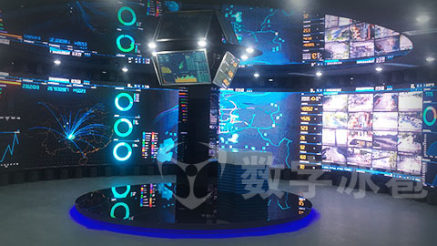 智慧园区智能运营中心(IOC)