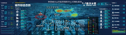 大屏可视化3.jpg