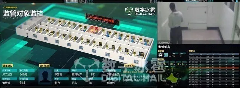 智慧监所数字孪生IOC系统-6监管对象监控.png