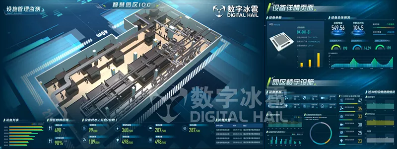 智慧园区数字孪生IOC可视化系统.png