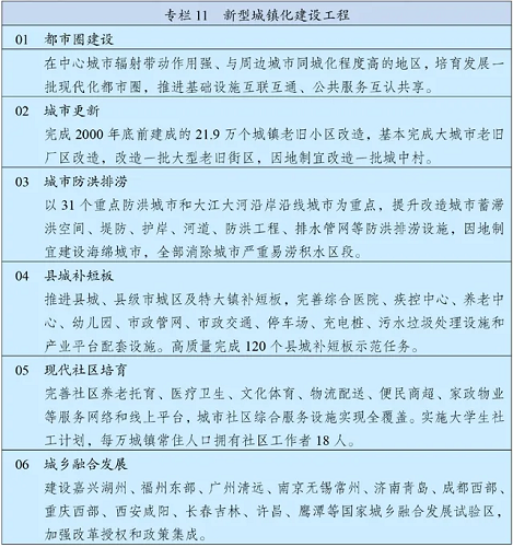 智慧城市数字孪生可视化6.png