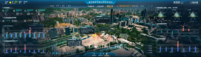 智慧交通数字孪生IOC可视化-10站点优化分析.png