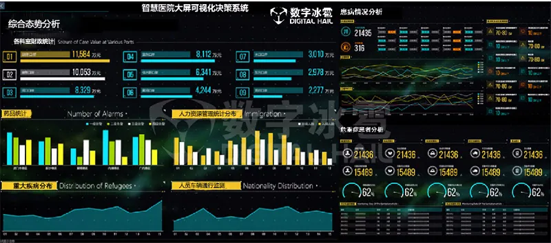 数字孪生 智慧医院 9.png