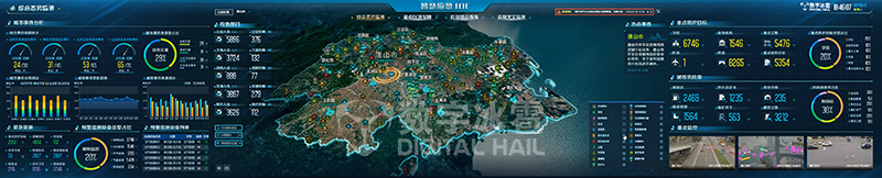应急数字孪生IOC1综合态势监测.png
