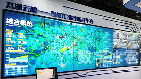智慧城管大屏可视化决策系统
