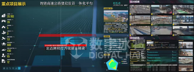 智慧高速数字孪生IOC系统-6重点工程监测.png