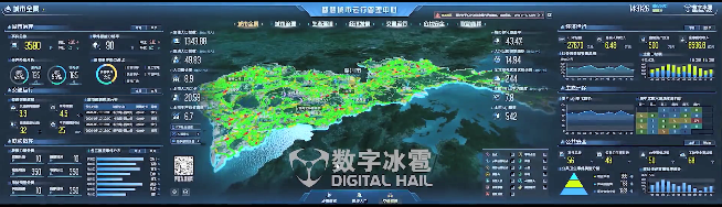 数字孪生城市IOC可视化智慧丽江6.png