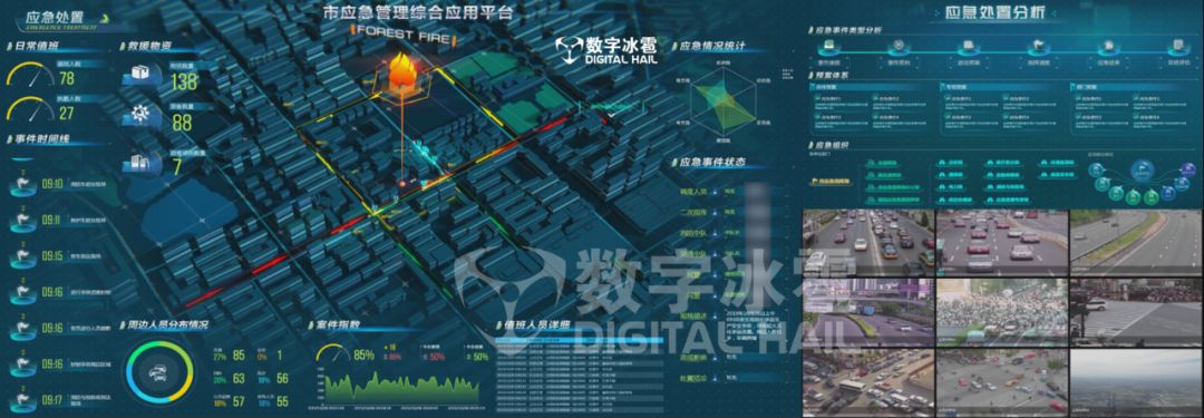 应急数字孪生IOC23.png