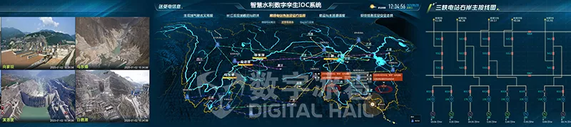 7数字孪生智慧水利数字孪生IOC可视化系统.png