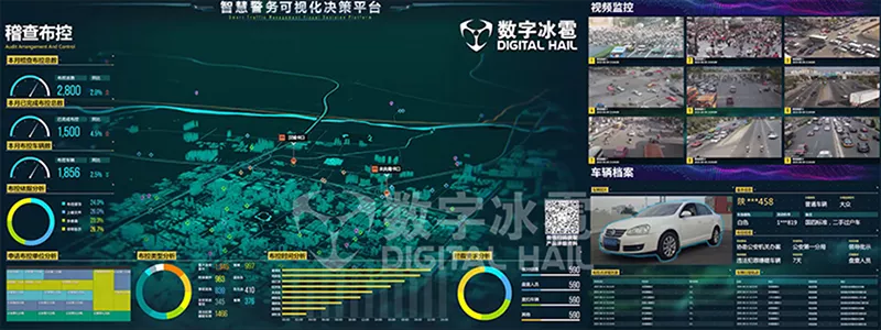 智慧警务数字孪生IOC系统-5重点车辆监测.png