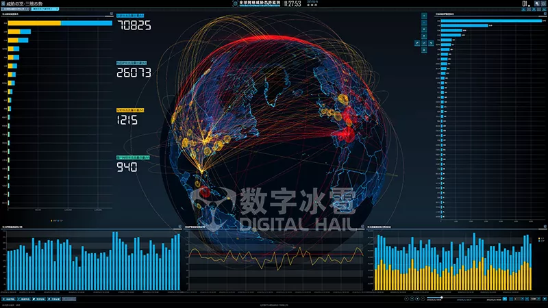 智慧警务数字孪生IOC系统-9人口管理.png