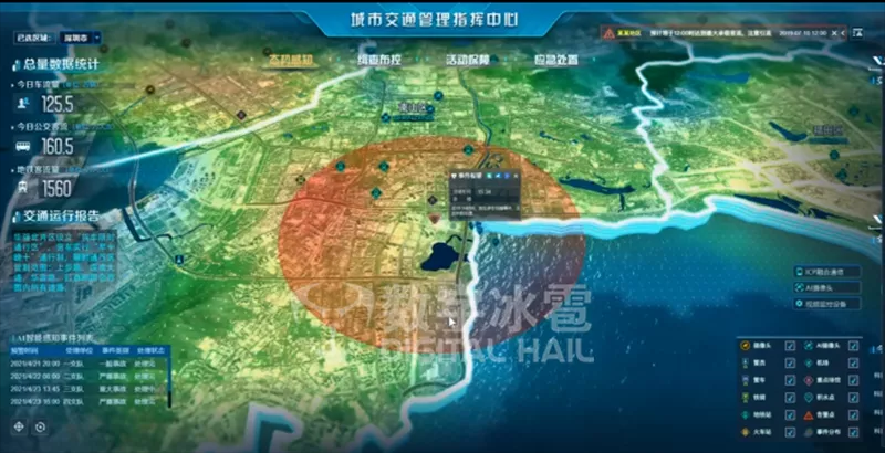 智慧交通数字孪生IOC可视化-11智能预警.png