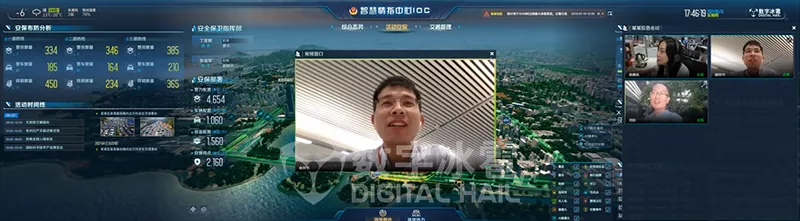 智慧警务数字孪生IOC系统-21通信融合.png