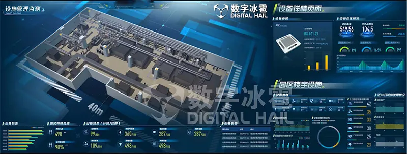 智慧医院数字孪生IOC系统-4资产运维监测.png