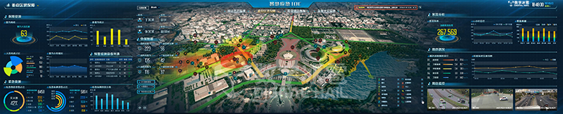 应急数字孪生IOC3城市公共空间监测.png