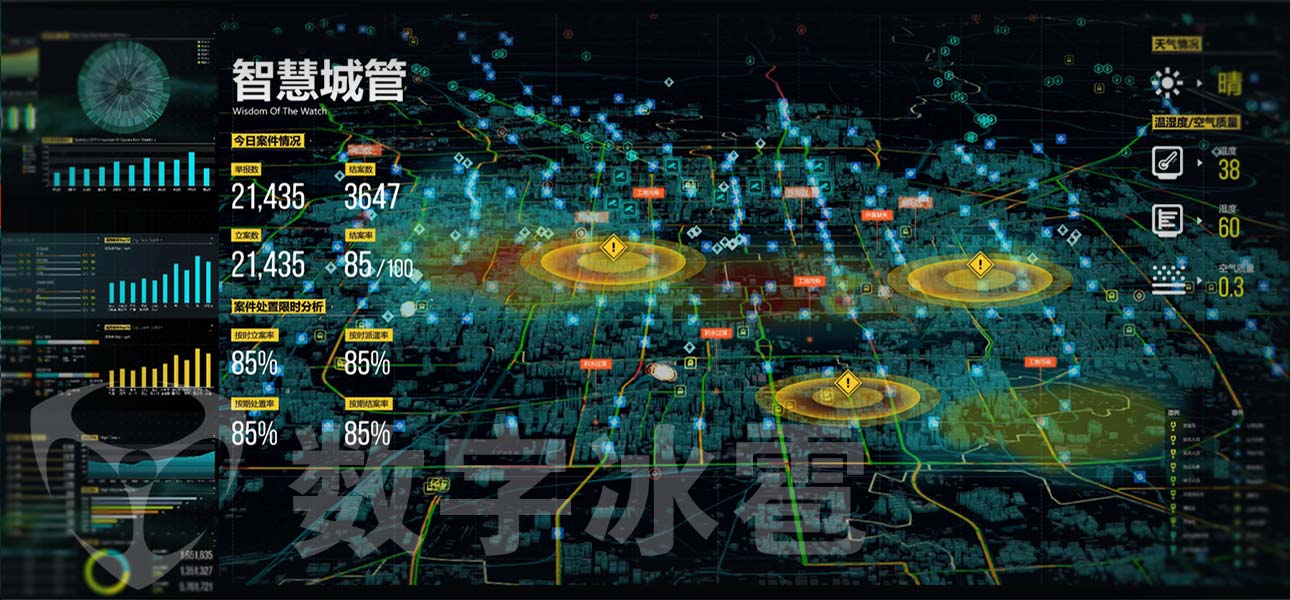 智慧城管大屏可视化决策系统