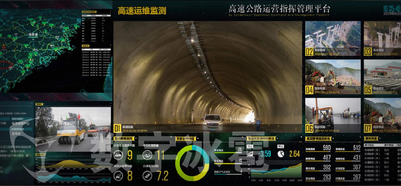 智慧高速大屏可视化决策系统