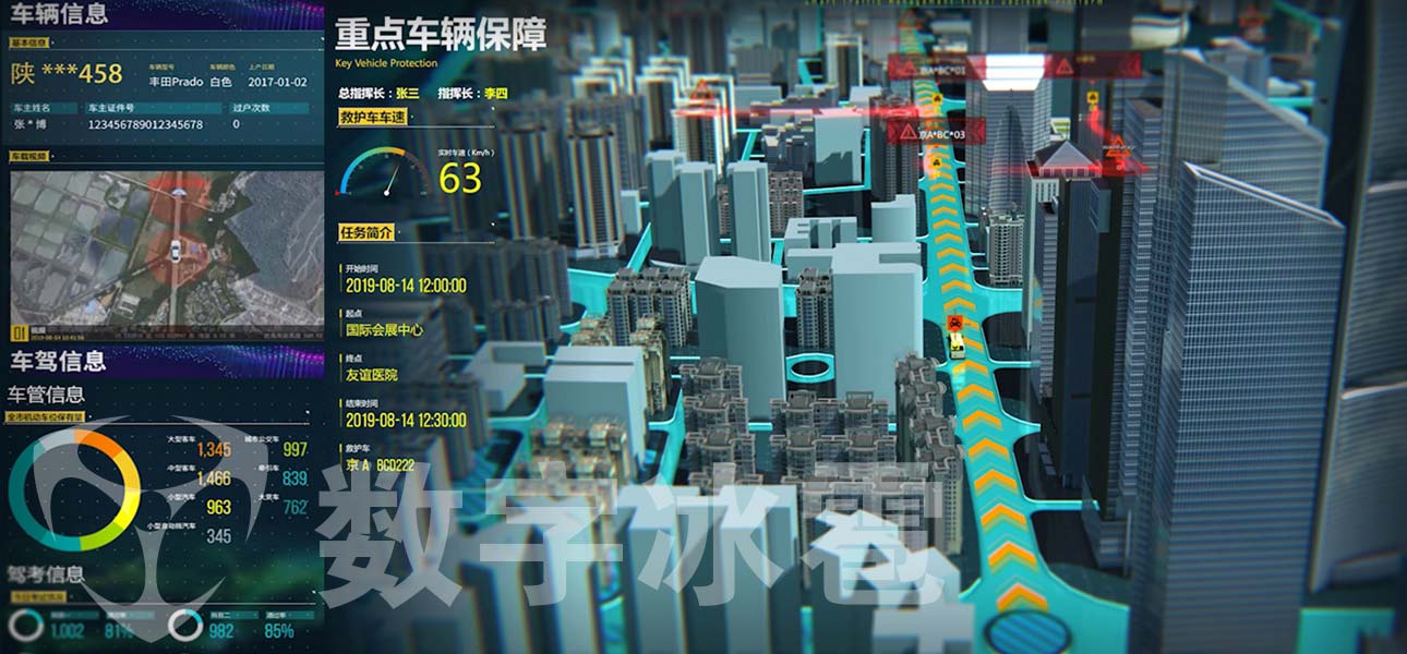 智慧交通大屏可视化决策系统